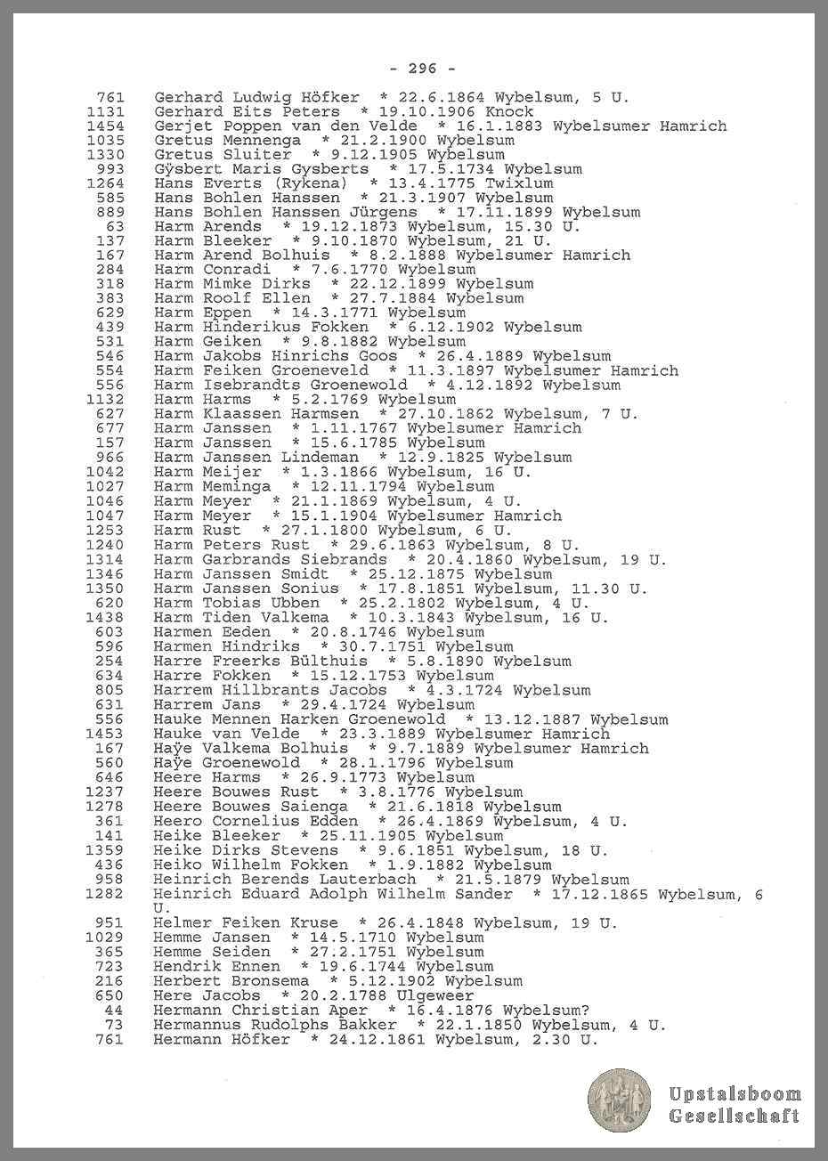 Document